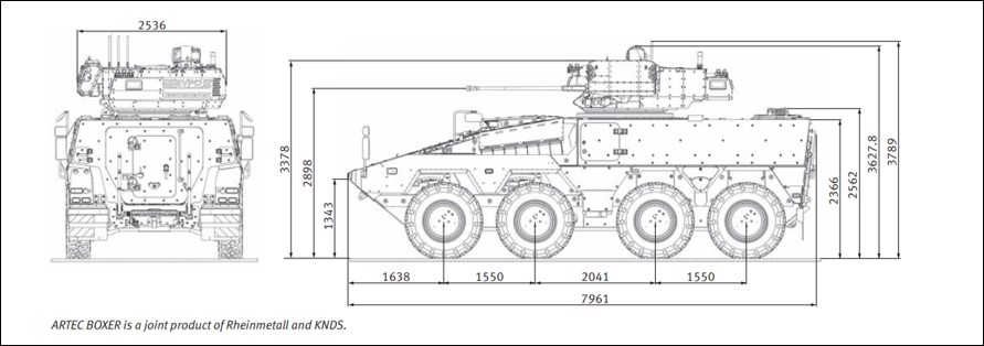 BOXER TURRA 30 German IFV (E)